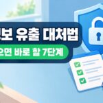 개인정보 유출 대처법 7단계｜문자 받았을 때 바로 할 일부터 보상 청구까지